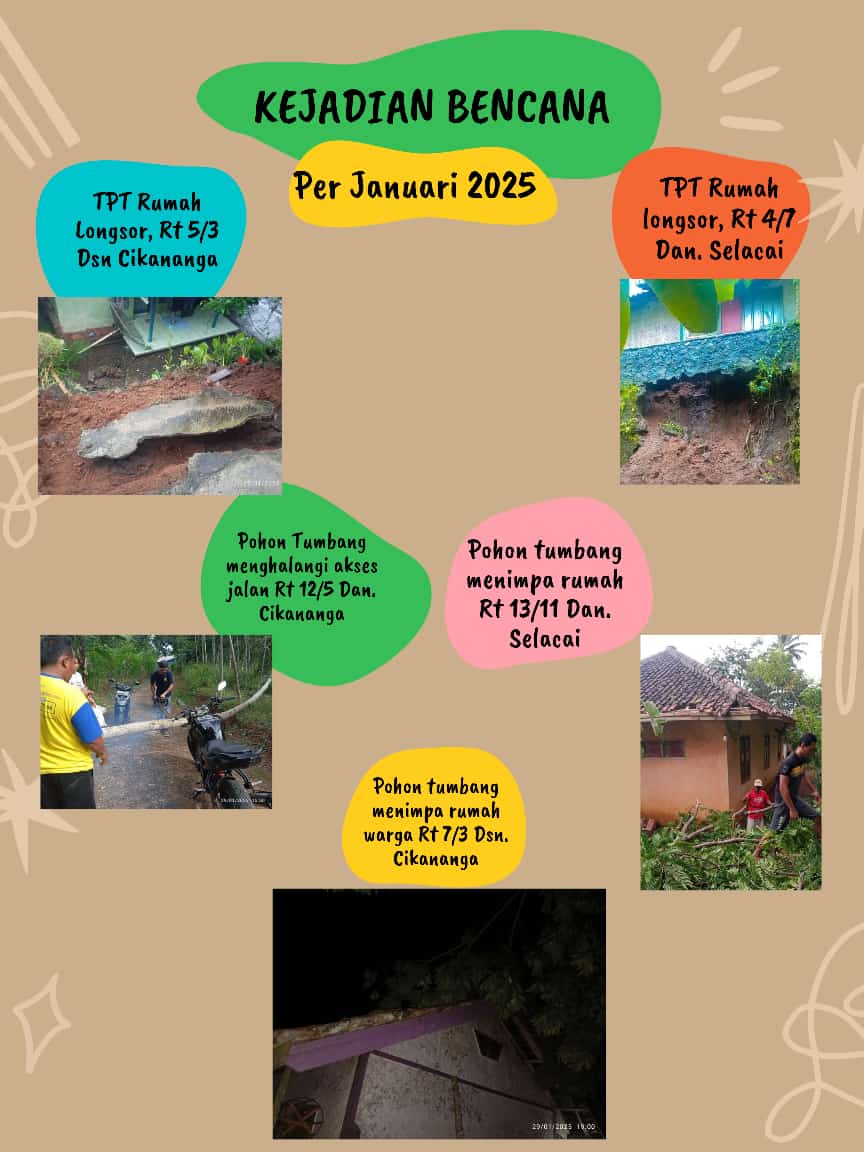 INFORMASI KEJADIAN BENCANA